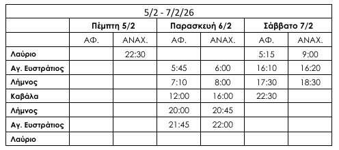 ΗΠΑ: Συνελήφθη ο πρώην άντρας της Τζιλ Μπάιντεν – Κατηγορείται για τη δολοφονία της δεύτερης συζύγου του