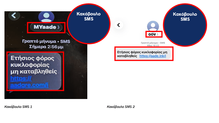 Β’ όμιλος: Η πρεμιέρα πλέι άουτ
