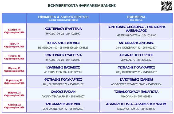 Αντίστροφη μέτρηση για το περίφημο καρναβάλι της Ξάνθης