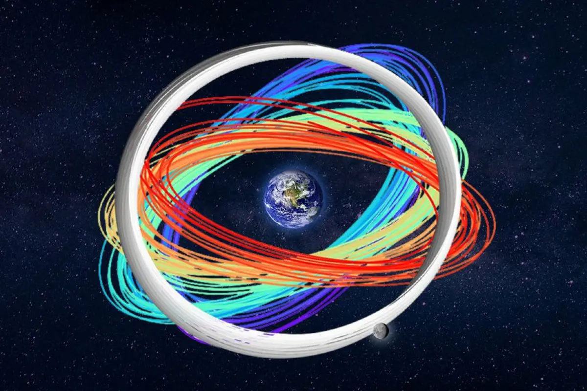 Χρυσός: Σταθεροποιητικές τάσεις με φόντο Ουάσιγκτον – Τεχεράνη και πληθωρισμό