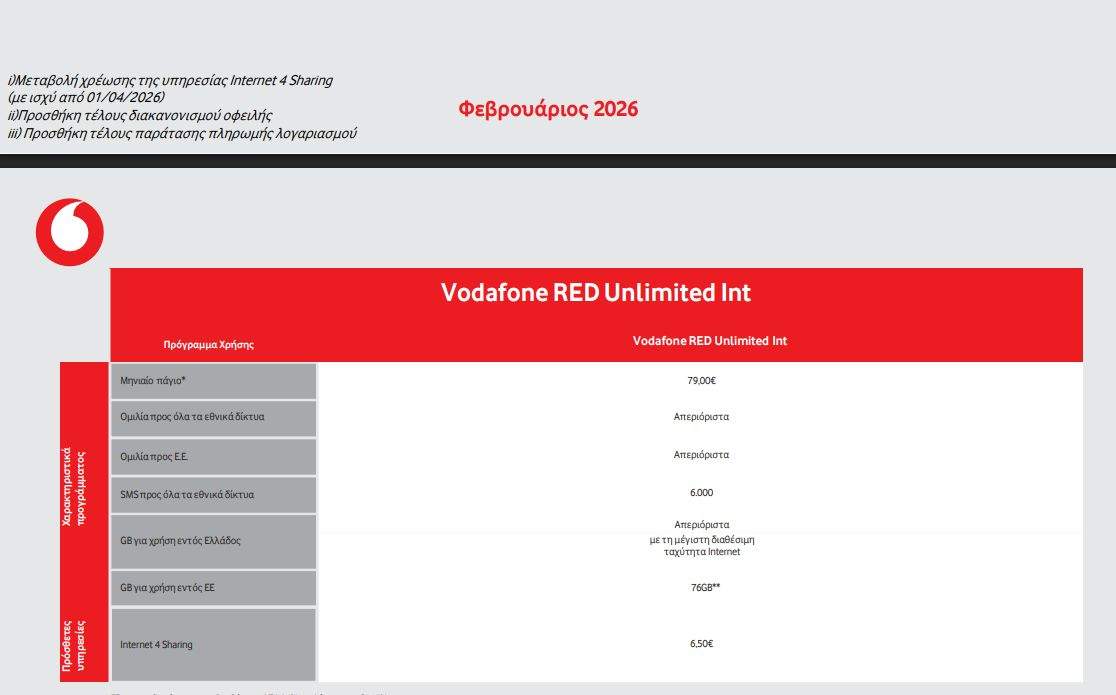 10 τροφές που προκαλούν φούσκωμα και οι πιο απλοί τρόποι ανακούφισης