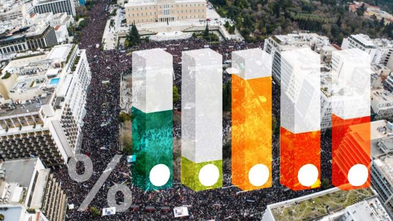 Η σχέση Τραμπ – Πούτιν με φόντο το Ιράν και οι ανησυχίες της Ευρώπης για την Ουκρανία