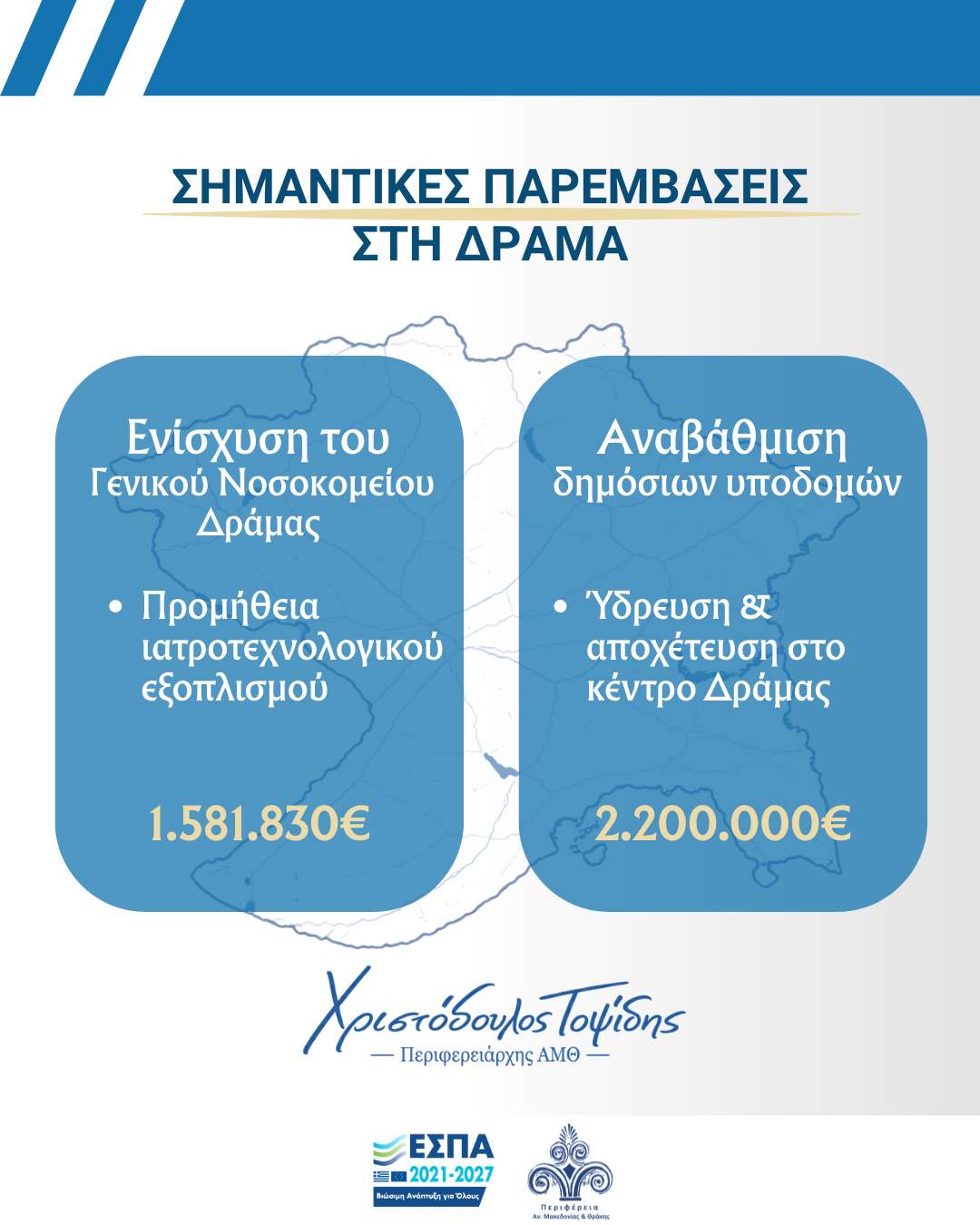 Τροχαίο στο Μαγικό Ξάνθης: Σύγκρουση δύο οχημάτων – Στο σημείο Πυροσβεστική και Τροχαία