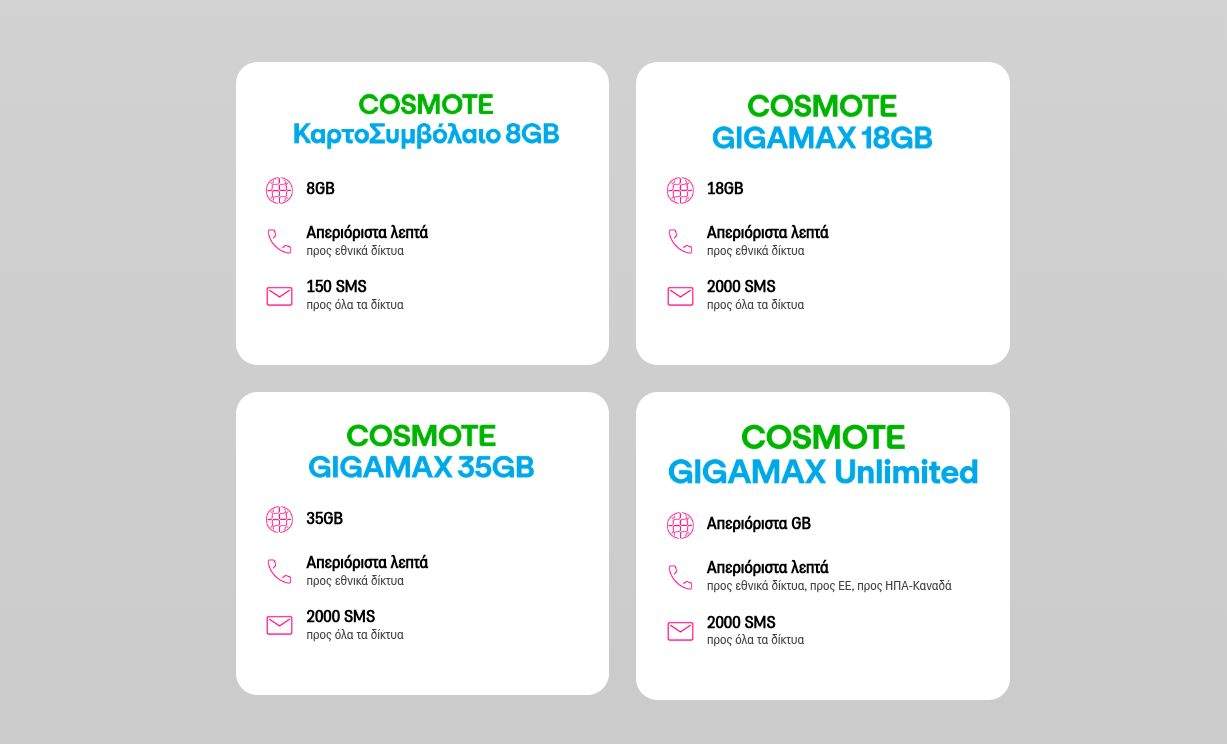 Ζελένσκι: «Συμφωνήσαμε να συνεργαστούμε με τα ΗΑΕ για την άμυνα και την ασφάλεια»