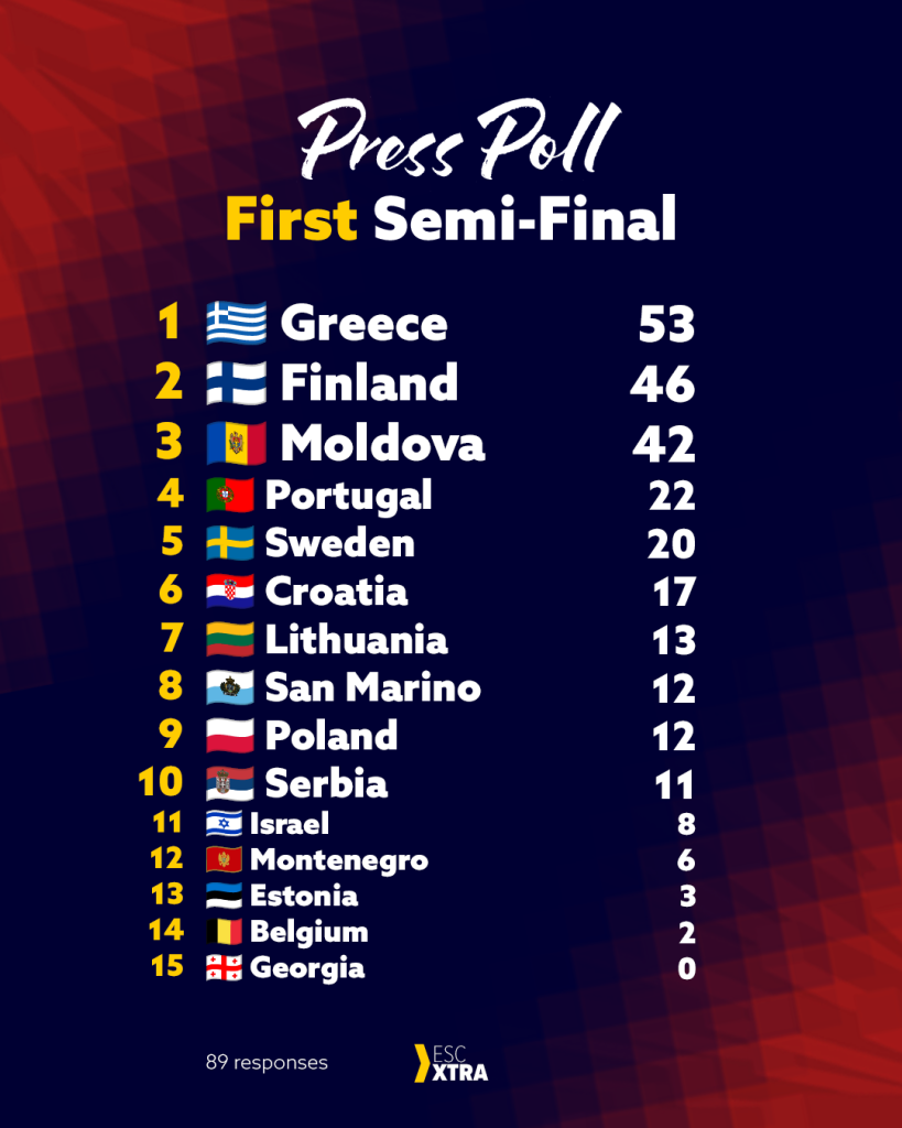 Το έξυπνο σπίτι σου μπερδεύει; 7 απλά κόλπα που το κάνουν να λειτουργεί