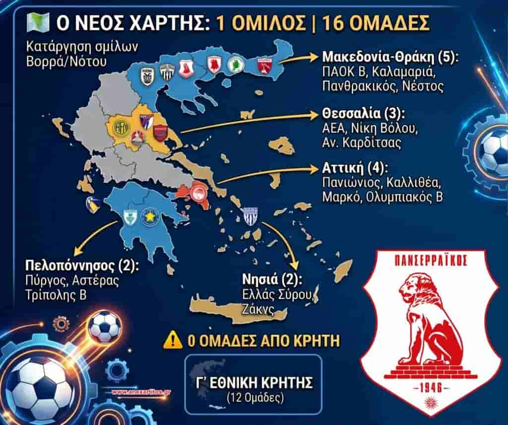 Καβάλα: Μπάσκετ με κοινωνικό σκοράρισμα για την ενίσχυση της ομάδας καλαθοσφαίρισης του ΑΟΚ με Αμαξίδιο