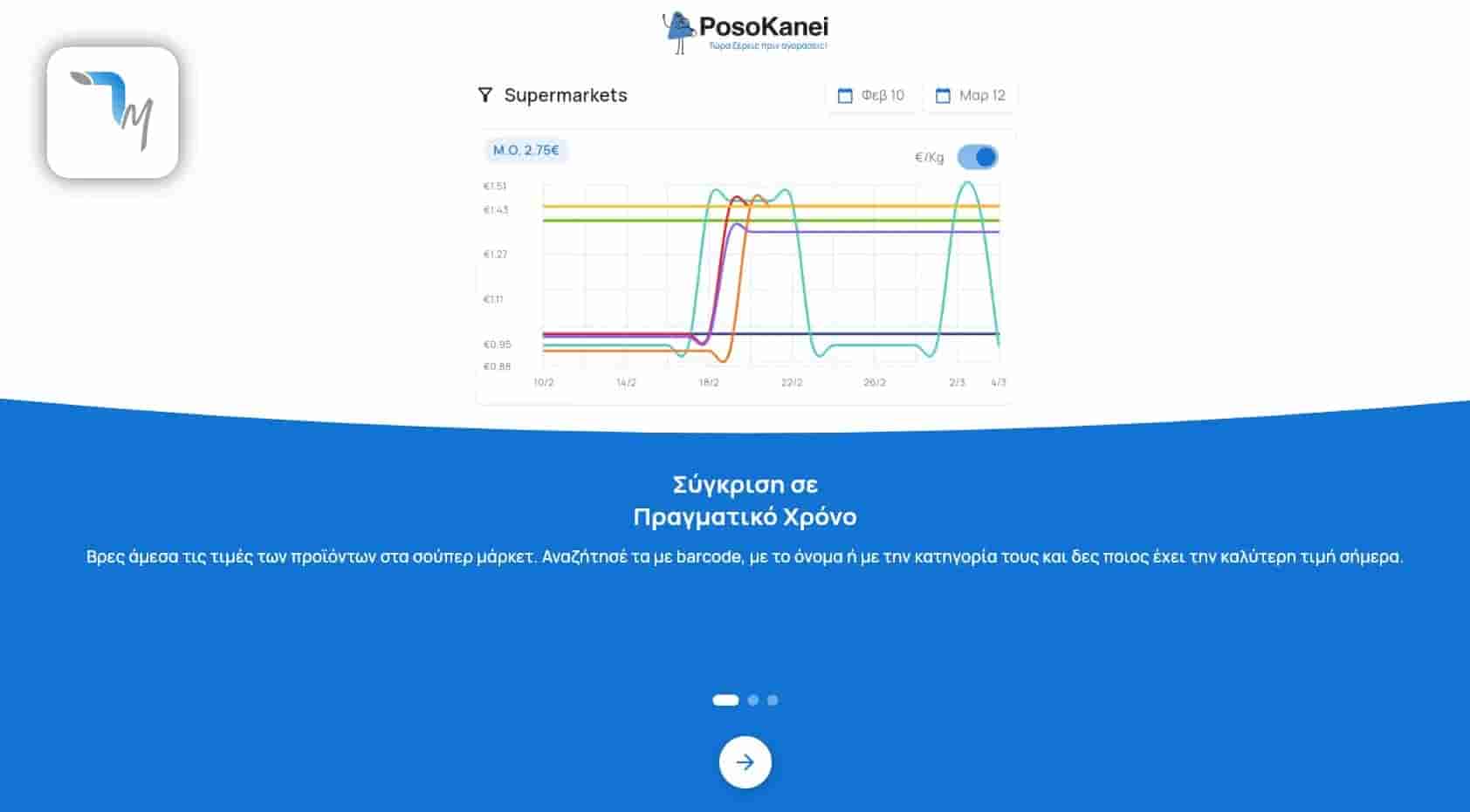 Χανιά: Τροχαίο με παράσυρση πεζού από μηχανή στον κεντρικό δρόμο του Πλατανιά