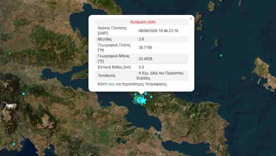 Έξαλλος Αταμάν μπήκε στο γήπεδο και αποβλήθηκε